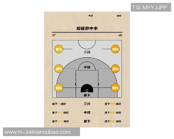 2026年3月份新闻广州篮球队防守策略深度分析与战术解读